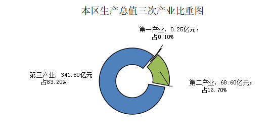 微信图片_20230808151308.png