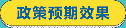 政策预期效果