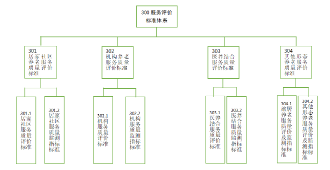 转存图片