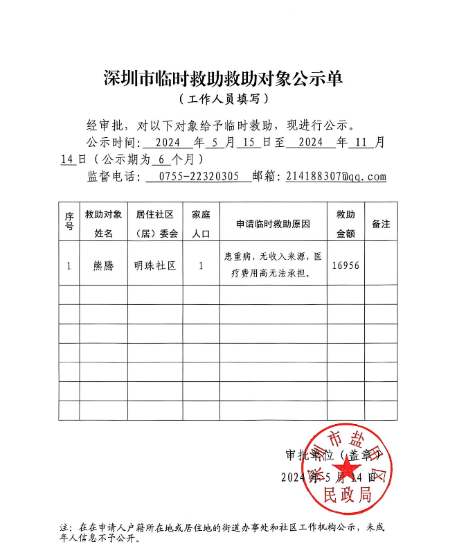 深圳市临时救助救助对象公示单-2024.5月_00.jpg
