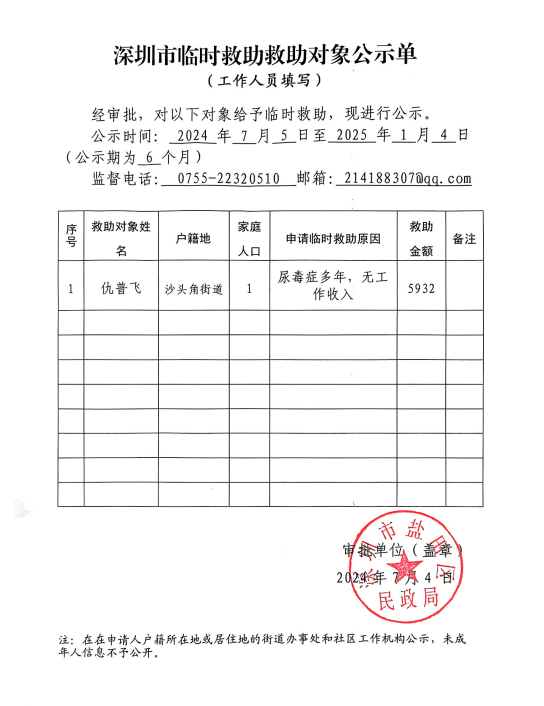 已编辑图片