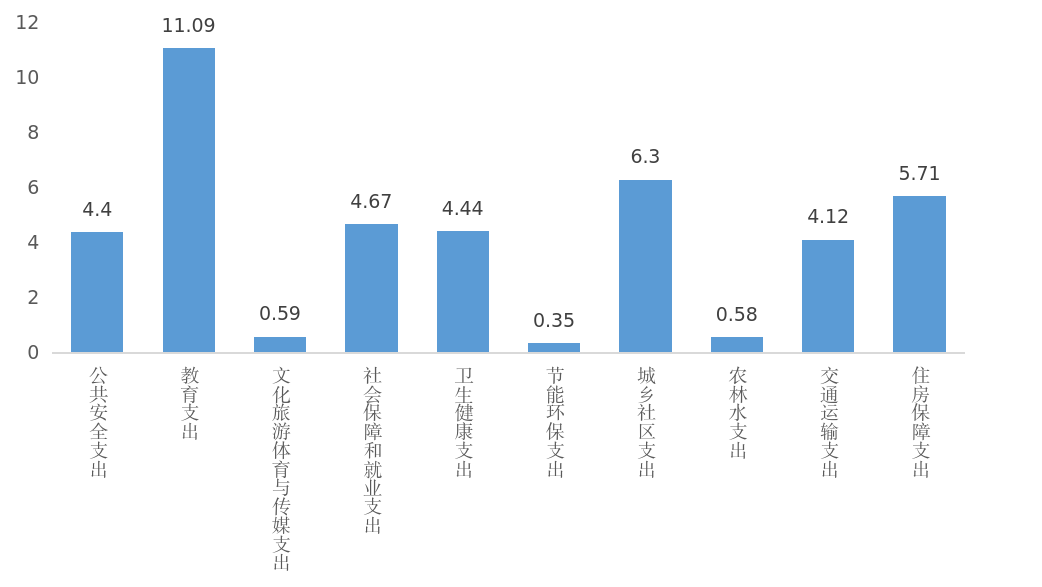 图片7.png