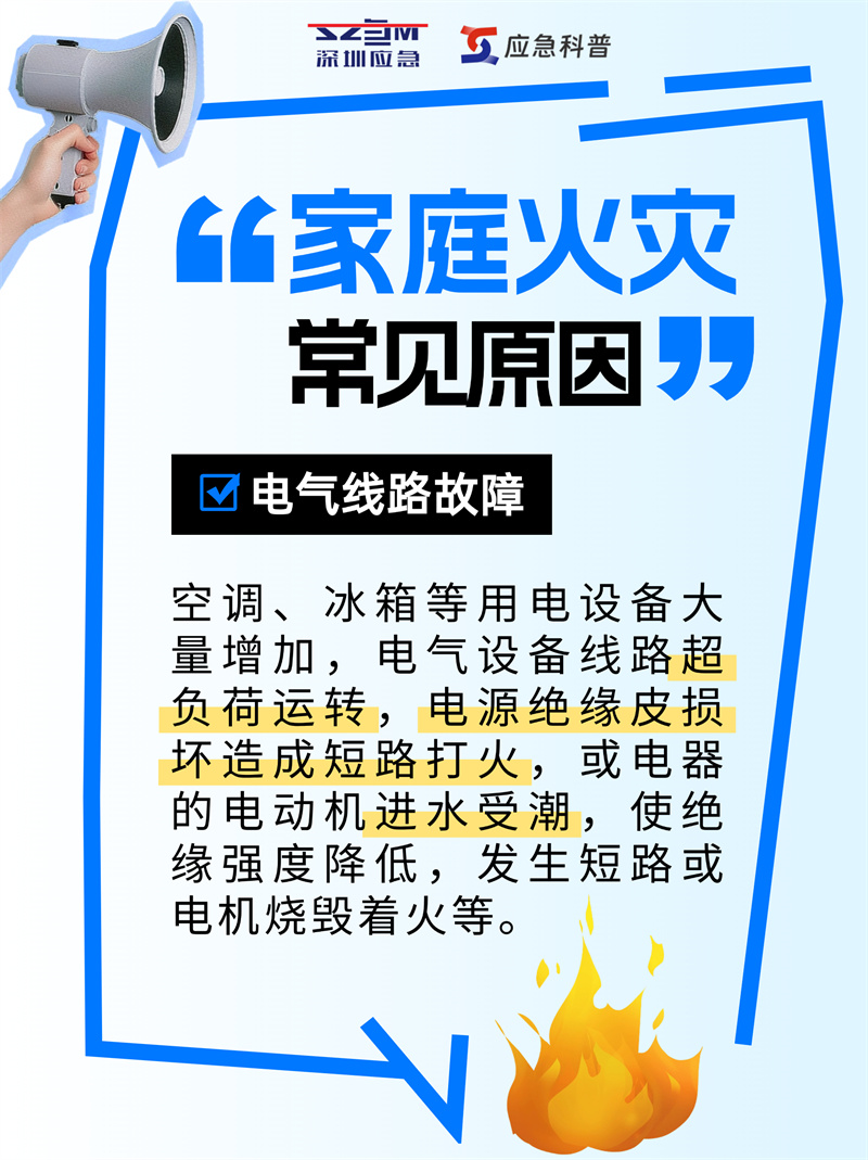 常见问题1.jpg