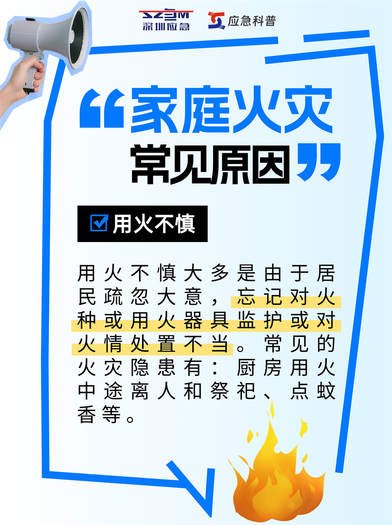 常见问题2.jpg
