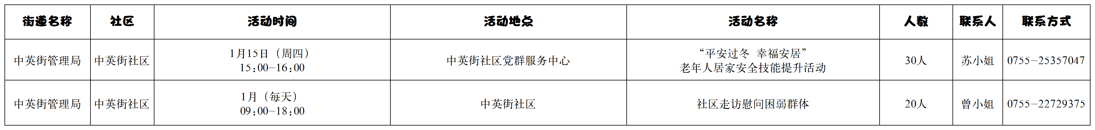 (新·2026年1月区党群+四街一局)党群服务中心一月活动预告_Sheet1(5).png