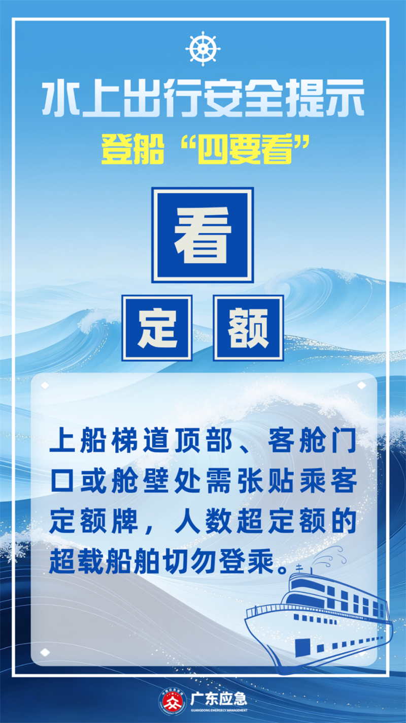 2水上出行安全提示.png