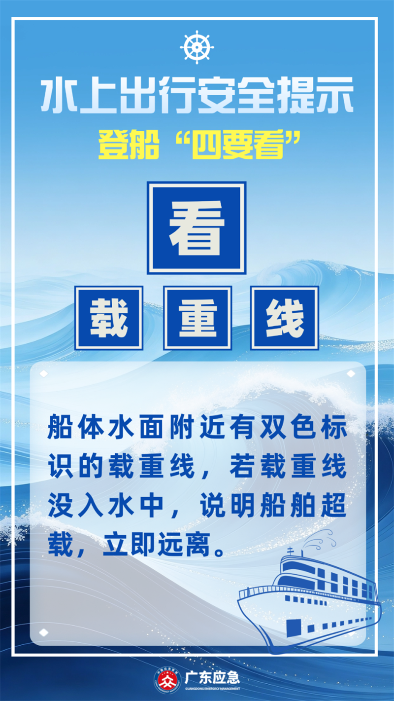 3水上出行安全提示.png