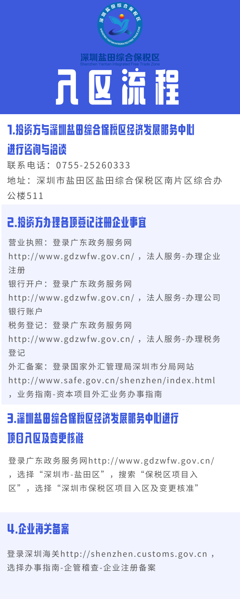 项目入区流程指引.jpg
